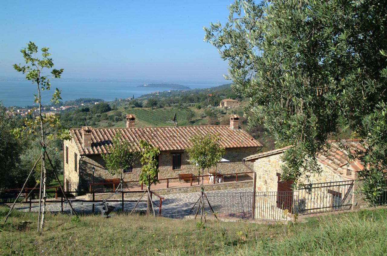 Agriturismo Panorama Sul Lago ปัสซีญาโน ซุล ตราซีเมโน ภายนอก รูปภาพ
