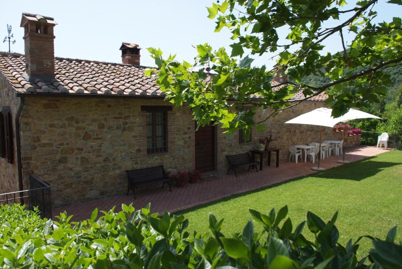Agriturismo Panorama Sul Lago ปัสซีญาโน ซุล ตราซีเมโน ภายนอก รูปภาพ
