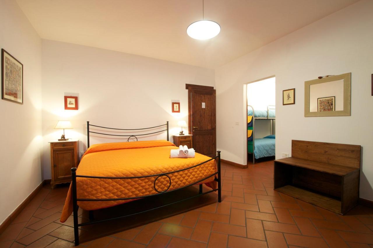 Agriturismo Panorama Sul Lago ปัสซีญาโน ซุล ตราซีเมโน ภายนอก รูปภาพ