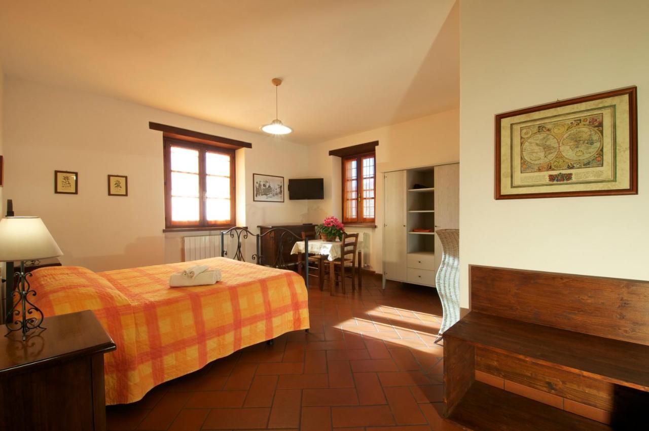 Agriturismo Panorama Sul Lago ปัสซีญาโน ซุล ตราซีเมโน ภายนอก รูปภาพ